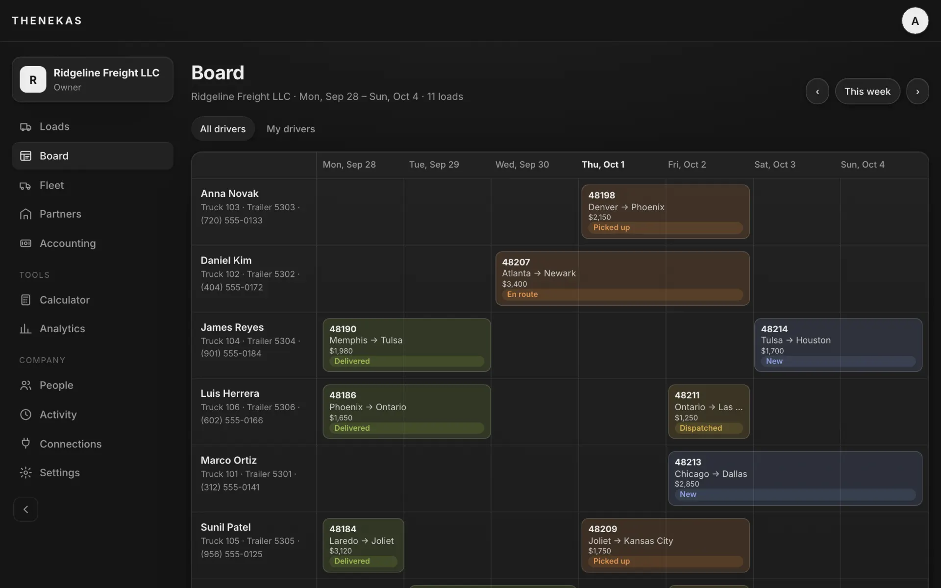 Board in the dark theme.